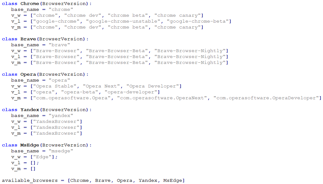 Figure 13. Targeted browsers and their versions