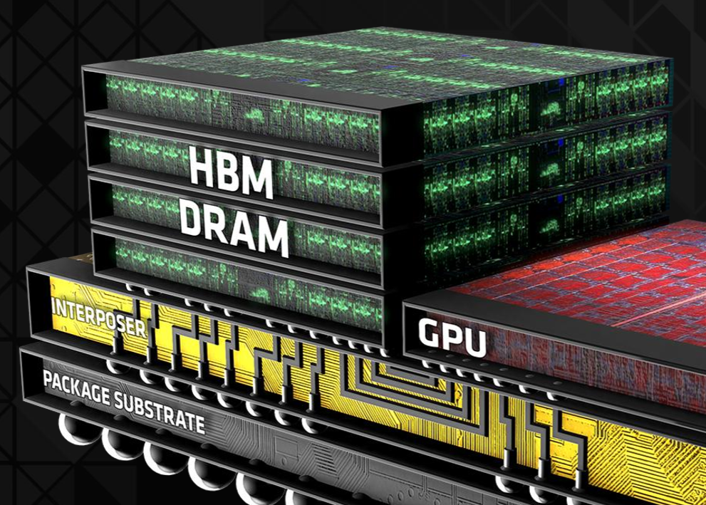 HBM memory