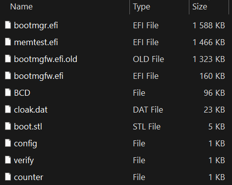 Figure 11. Archive containing the CVE-2024-7344-exploiting version of the bootkit Figure 11. Archive containing the CVE-2024-7344-exploiting version of the bootkit