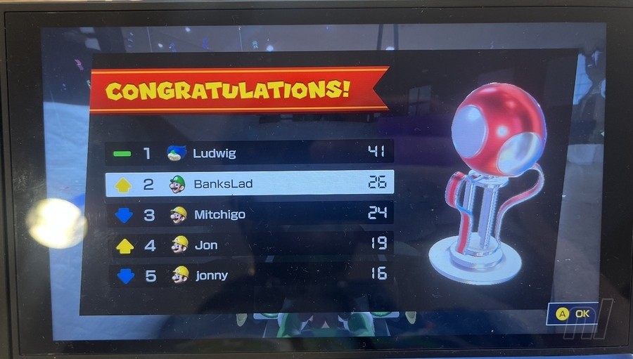 MUSHROOM CUP STANDINGS