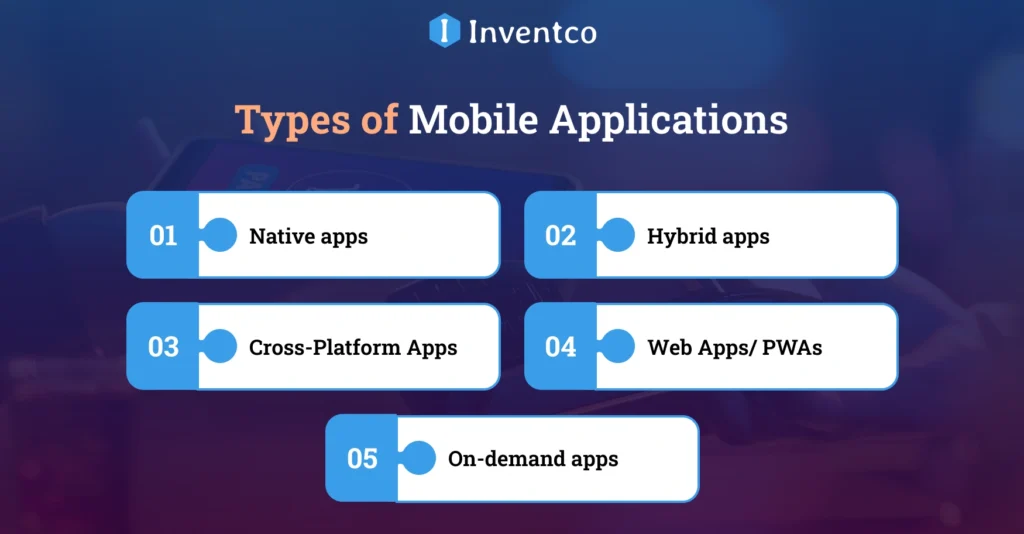 Types of Mobile Applications
